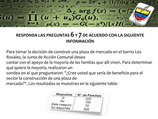 RESPONDA LAS PREGUNTAS 6Y 7DE ACUERDO CON LA SIGUIENTE
INFORMACIÓN
Para tomar la decisión de construir una plaza de mercado en el barrio Los
Rosales, la Junta de Acción Comunal desea
contar con el apoyo de la mayoría de las familias que allí viven. Para determinar
qué quiere la mayoría, realizaron un
sondeo en el que preguntaron: "¿Cree usted que sería de beneficio para el
sector la construcción de una plaza de
mercado?". Los resultados se muestran en la siguiente tabla:
 