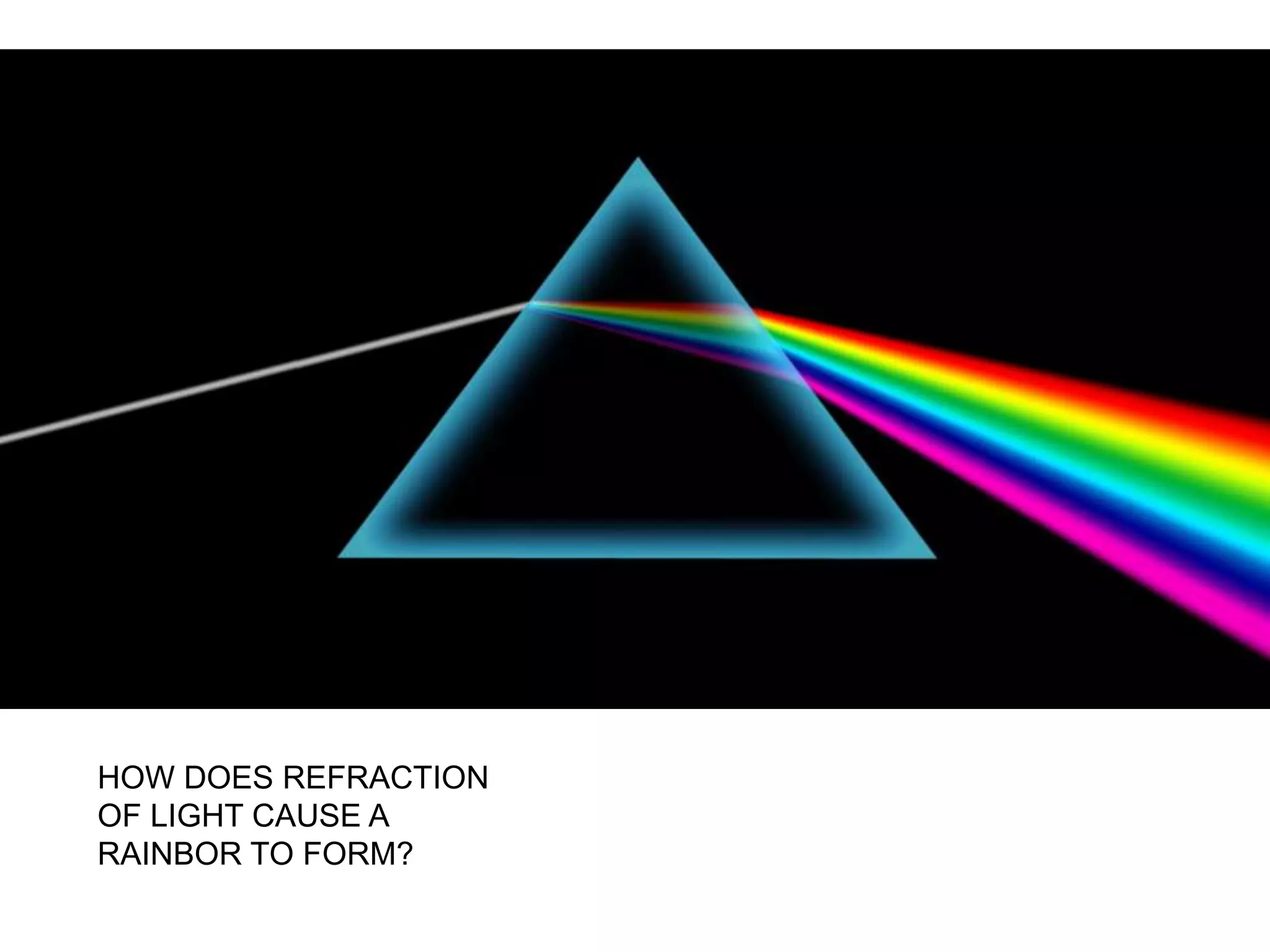 HOW DOES REFRACTION
OF LIGHT CAUSE A
RAINBOR TO FORM?
 