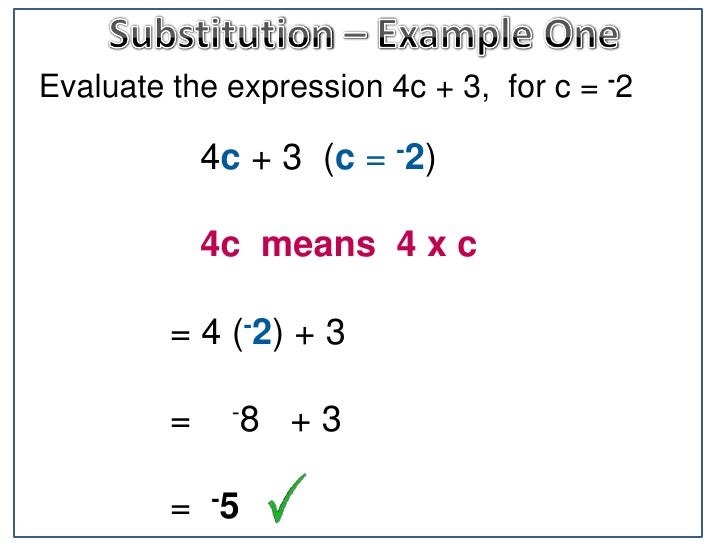 Algebra Substitution with Negative Numbers