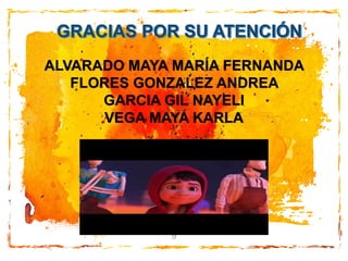 9
ALVARADO MAYA MARÍA FERNANDA
FLORES GONZALEZ ANDREA
GARCIA GIL NAYELI
VEGA MAYA KARLA
 