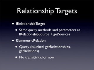Relationship Targets
• IRelationshipTarget
 • Same query methods and parameters as
    IRelationshipSource + getSources
• ...