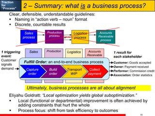 Alec Sharp Process Traction