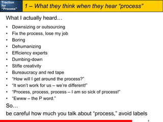 Alec Sharp Process Traction