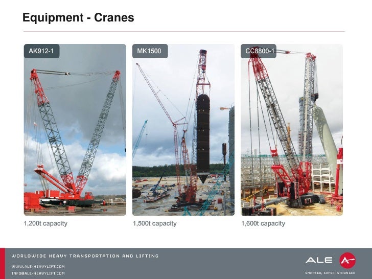 Ale Company Presentation Final