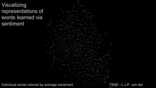 Visualizing
representations of
words learned via
sentiment
TSNE - L.J.P. van derIndividual words colored by average sentiment
 
