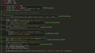 RNN imports
preprocessing
load test data
make and train model
tokenize data
load training data
configure model
 
