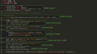 RNN imports
preprocessing
predict on test data
load test data
make and train model
tokenize data
load training data
configure model
 