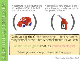 SUBSTITUTE & COMPLEMENT   A substitute for a product is one    A complement for a product is one
                          you will buy instead, if the first   you will buy also, usually to make the
                          product is too expensive.            first product valuable.




                          ( ) ( )
                                                   *
                          With your partner, take some time to brainstorm as
                          many school substitutes & complements as you can.
                           Substitutes on green Post-its, complements pink.
                                When you’re done, put them on the paper.
                                                                         * Turn to your right, figure it out.
 