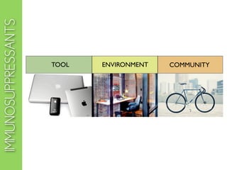 IMMUNOSUPPRESSANTS


                     TOOL   ENVIRONMENT   COMMUNITY
 