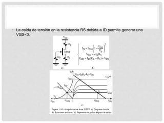 • La caída de tensión en la resistencia RS debida a ID permite generar una
VGS<0.
 
