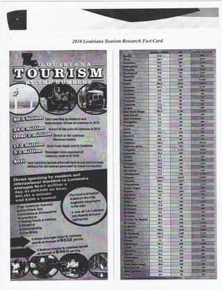 Alec wi tf_meeting_issue_alerts