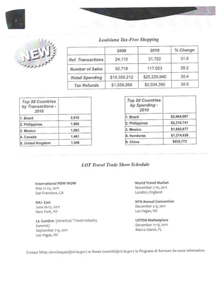 Alec wi tf_meeting_issue_alerts