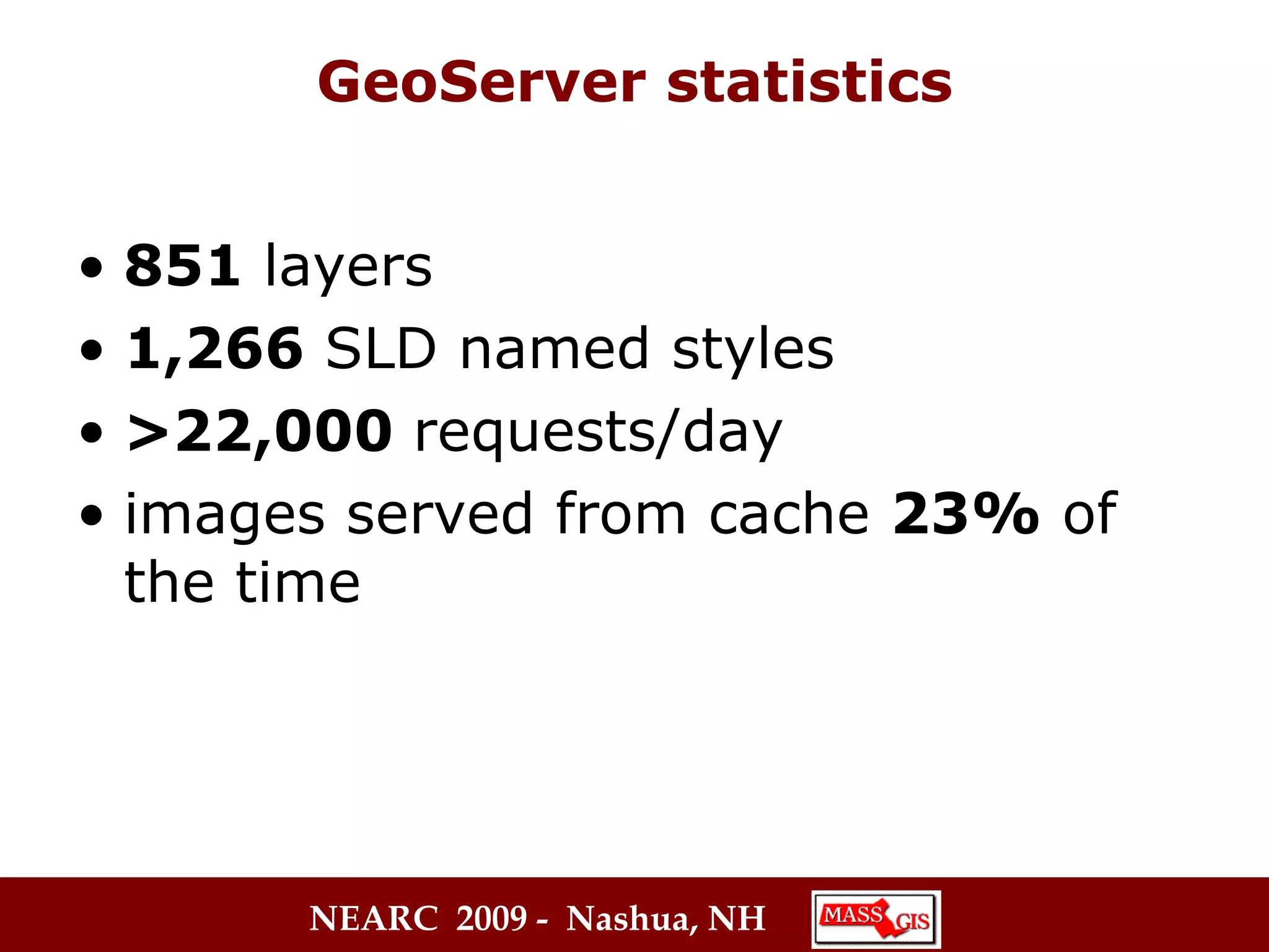 GeoServer statistics 851  layers 1,266  SLD named styles >22,000  requests/day images served from cache  23%  of the time  