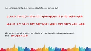 Après l’ajustement précèdent les résultats sont comme suit :
q1,t = 2 − 2*(−1/2 ) ͭ + 1/2*(−1/2) ͭ *(q1,0 + q2,0) + 1/2*(−1/2) ͭ *(q1,0 − q2,0)
q2,t = 2 − 2 *(−1/2 ) ͭ + 1/2*(−1/2) ͭ *(q1,0 + q2,0) + 1/2*(−1/2) ͭ *(−q1,0 + q2,0)
On remarquons ici, si t tend vers l’infini le point d’équilibre des quantité serait
égal (q∗1, q∗2) = (2, 2)
 