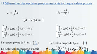 𝜆2 =
−3
2
𝑘
Le vecteur propre de 𝜆2est:
𝐴 − 𝜆𝐼 𝑋 = 0
−1
2
𝑘. 𝑞1 𝑡 −
1
2
𝑘. 𝑞2 𝑡 = 0
−1
2
𝑘. 𝑞1 𝑡 −
1
2
𝑘. 𝑞2 𝑡 = 0
 Déterminer des vecteurs propres associés à chaque valeur propre :
Le vecteur propre de 𝜆1est: 𝟏
−𝟏
𝟏
𝟏
La solution homogène s’écrit : 𝑿 = 𝑪𝟏𝒆
−
𝟏
𝟐
𝒌 𝒕 𝟏
−𝟏
+ 𝑪𝟐𝒆
−
𝟑
𝟐
𝒌 𝒕 𝟏
𝟏
𝝀𝟏 =
−𝟏
𝟐
𝒌
1
2
𝑘. 𝑞1 𝑡 +
1
2
𝑘. 𝑞2 𝑡 = 0
−1
2
𝑘. 𝑞1 𝑡 +
1
2
𝑘. 𝑞2 𝑡 = 0
 