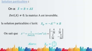 Solution particulière :
On a: 𝑋 = 𝐵 + 𝐴𝑋
𝑋𝑝 = −𝐴−1
× 𝐵
𝐴−1 =
1
𝐷𝑒𝑡(𝐴)
× 𝐶𝑜𝑚𝑇 𝐴 =
−
4
3𝑘
2
3𝑘
2
3𝑘
−
4
3𝑘
𝐴𝑙𝑜𝑟𝑠: 𝑋𝑝 =
2
2
𝐷𝑒𝑡 𝐴 ≠ 0. la matrice A est inversible.
la solution particulière s’écrit:
On sait que
 