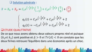  Solution générale :
𝑋 = 𝑋ℎ + 𝑋𝑝 = 𝐶1𝑒
−
1
2
𝑘 𝑡 1
−1
+ 𝐶2𝑒
−
3
2
𝑘 𝑡 1
1
+
2
2
𝑞1 𝑡 = 𝐶1𝑒
−
1
2
𝑘 𝑡
+ 𝐶2𝑒
−
3
2
𝑘 𝑡
+ 2
𝑞2 𝑡 = −𝐶1𝑒
−
1
2
𝑘 𝑡
+ 𝐶2𝑒
−
3
2
𝑘 𝑡
+ 2
 ETUDE QUALITTATIVE
De ce que nous avons obtenu deux valeurs propres réel et puisque
𝑘1𝑒𝑡 𝑘2 sont positive et 𝛥 > 0 𝑒𝑡 𝑇𝑟 𝐴 < 0 on constate que les
deux firmes retrouve l’équilibre dans une économie après un choc.
 