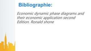 Bibliographie:
Economic dynamic phase diagrams and
their economic application second
Edition. Ronald shone
 