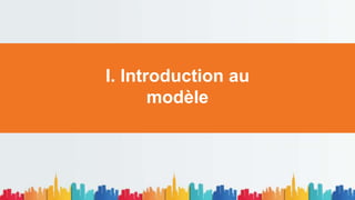 I. Introduction au
modèle
 