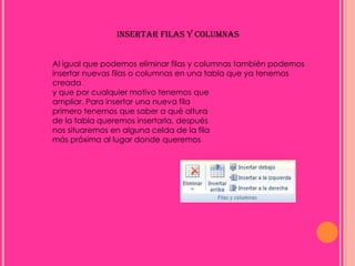 INSERTAR FILAS Y COLUMNAS


Al igual que podemos eliminar filas y columnas también podemos
insertar nuevas filas o columnas en una tabla que ya tenemos
creada
y que por cualquier motivo tenemos que
ampliar. Para insertar una nueva fila
primero tenemos que saber a qué altura
de la tabla queremos insertarla, después
nos situaremos en alguna celda de la fila
más próxima al lugar donde queremos
 