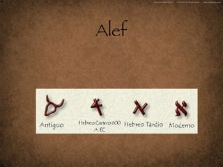 Alef | PPT