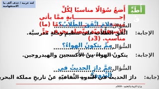 alef-ma-estfaheemya (1).pptx حذف ألف ما الاستفهامية | PPTX