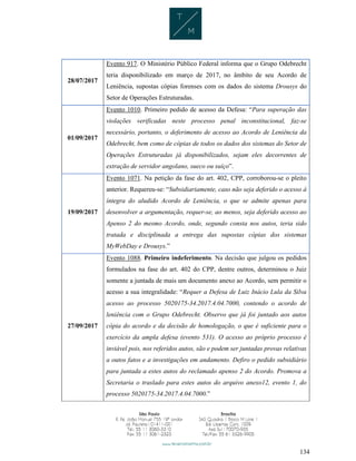 134
28/07/2017
Evento 917. O Ministério Público Federal informa que o Grupo Odebrecht
teria disponibilizado em março de 2017, no âmbito de seu Acordo de
Leniência, supostas cópias forenses com os dados do sistema Drousys do
Setor de Operações Estruturadas.
01/09/2017
Evento 1010. Primeiro pedido de acesso da Defesa: “Para superação das
violações verificadas neste processo penal inconstitucional, faz-se
necessário, portanto, o deferimento de acesso ao Acordo de Leniência da
Odebrecht, bem como de cópias de todos os dados dos sistemas do Setor de
Operações Estruturadas já disponibilizados, sejam eles decorrentes de
extração de servidor angolano, sueco ou suíço”.
19/09/2017
Evento 1071. Na petição da fase do art. 402, CPP, corroborou-se o pleito
anterior. Requereu-se: “Subsidiariamente, caso não seja deferido o acesso à
íntegra do aludido Acordo de Leniência, o que se admite apenas para
desenvolver a argumentação, requer-se, ao menos, seja deferido acesso ao
Apenso 2 do mesmo Acordo, onde, segundo consta nos autos, teria sido
tratada e disciplinada a entrega das supostas cópias dos sistemas
MyWebDay e Drousys.”
27/09/2017
Evento 1088. Primeiro indeferimento. Na decisão que julgou os pedidos
formulados na fase do art. 402 do CPP, dentre outros, determinou o Juiz
somente a juntada de mais um documento anexo ao Acordo, sem permitir o
acesso a sua integralidade: “Requer a Defesa de Luiz Inácio Lula da Silva
acesso ao processo 5020175-34.2017.4.04.7000, contendo o acordo de
leniência com o Grupo Odebrecht. Observo que já foi juntado aos autos
cópia do acordo e da decisão de homologação, o que é suficiente para o
exercício da ampla defesa (evento 531). O acesso ao próprio processo é
inviável pois, nos referidos autos, são e podem ser juntadas provas relativas
a outos fatos e a investigações em andamento. Defiro o pedido subsidiário
para juntada a estes autos do reclamado apenso 2 do Acordo. Promova a
Secretaria o traslado para estes autos do arquivo anexo12, evento 1, do
processo 5020175-34.2017.4.04.7000.”
 