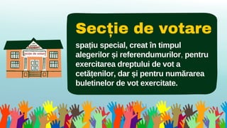 spațiu special, creat în timpul
alegerilor și referendumurilor, pentru
exercitarea dreptului de vot a
cetățenilor, dar și ...