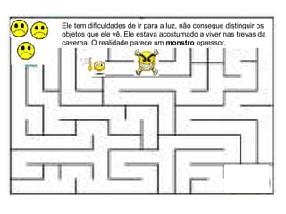 Ele tem dificuldades de ir para a luz, não consegue distinguir os objetos que ele vê. Ele estava acostumado a viver nas trevas da caverna. O realidade parece um  monstro  opressor.  