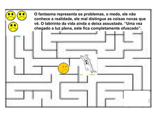 O fantasma representa os problemas, o medo, ele não conhece a realidade, ele mal distingue as coisas novas que vê. O labirinto da vida ainda o deixa assustado.   “Uma vez chegado a luz plena, este fica completamente ofuscado”. 