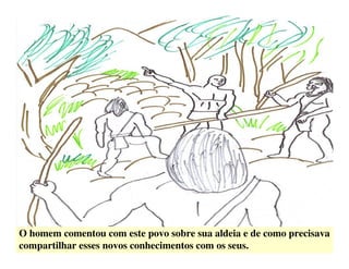 Alegoria da Caverna 17