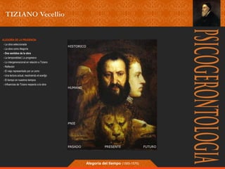 HISTORICO 
HUMANO 
PNIE 
PASADO PRESENTE FUTURO 
Alegoría del tiempo (1565-1570) 
ALEGORÍA DE LA PRUDENCIA 
- La obra seleccionada 
- La obra como Alegoría 
- Dos sentidos de la obra 
- La temporalidad; Lo progresivo 
- Lo intergeneracional en relación a Tiziano 
- Reflexión 
- El viejo representado por un zorro 
- Una lectura actual, resolviendo el acertjjo 
- El tiempo en nuestros tiempos 
- Influencias de Tiziano respecto a la obra 
 