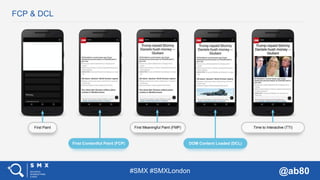 #SMX #SMXLondon @ab80
FCP & DCL
First Paint
First Contentful Paint (FCP)
First Meaningful Paint (FMP)
DOM Content Loaded (...