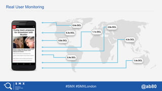 #SMX #SMXLondon @ab80
Real User Monitoring
0.4s DCL
0.3s DCL
0.8s DCL
2.4s DCL
1.4s DCL
4.5s DCL
2.8s DCL
1.1s DCL
 