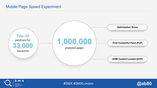 #SMX #SMXLondon @ab80
Mobile Page Speed Experiment
positions for
33,000
Top 30
keywords
1,000,000
analyzed pages
Optimizat...
