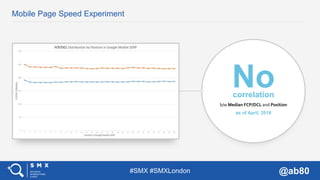 #SMX #SMXLondon @ab80
Mobile Page Speed Experiment
b/w Median FCP/DCL and Position
Nocorrelation
as of April, 2018
 