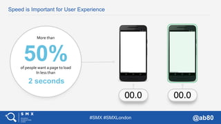 #SMX #SMXLondon @ab80
Speed is Important for User Experience
of people want a page to load
In less than
50%
2 seconds
More...