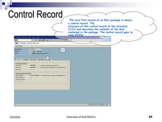 Overview of ALE/IDOCs 25
3/5/2024
The very first record of an IDoc package is always
a control record. The
structure of this control record of the structure
EDIDC and describes the contents of the data
contained in the package. The control record goes to
table EDIDC
Control Record
 
