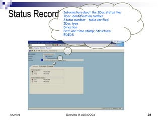Overview of ALE/IDOCs 28
3/5/2024
Status Record Information about the IDoc status like:
IDoc identification number
Status number - table verified
IDoc type
Direction
Data and time stamp; Structure:
EDIDS
 