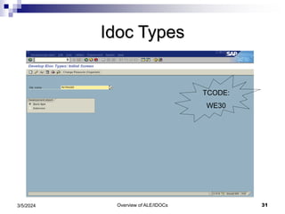 Overview of ALE/IDOCs 31
3/5/2024
Idoc Types
TCODE:
WE30
 