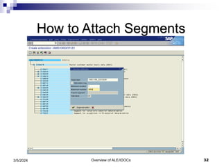 Overview of ALE/IDOCs 32
3/5/2024
How to Attach Segments
 