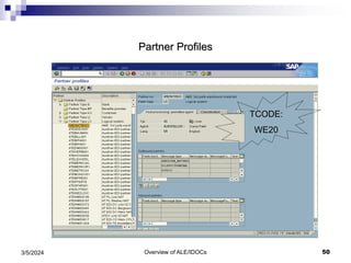 Overview of ALE/IDOCs 50
3/5/2024
Partner Profiles
TCODE:
WE20
 