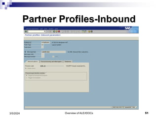 Overview of ALE/IDOCs 51
3/5/2024
Partner Profiles-Inbound
 