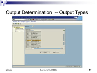 Overview of ALE/IDOCs 54
3/5/2024
Output Determination -- Output Types
 