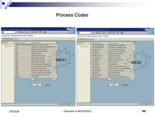Overview of ALE/IDOCs 62
3/5/2024
Process Codes
WE41
WE42
 