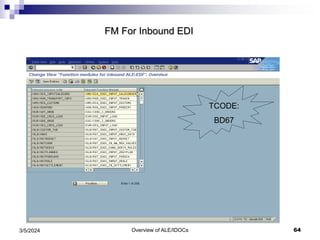 Overview of ALE/IDOCs 64
3/5/2024
FM For Inbound EDI
TCODE:
BD67
 