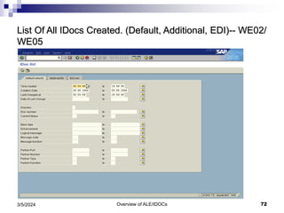 Overview of ALE/IDOCs 72
3/5/2024
List Of All IDocs Created. (Default, Additional, EDI)-- WE02/
WE05
 