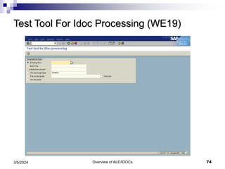 Overview of ALE/IDOCs 74
3/5/2024
Test Tool For Idoc Processing (WE19)
 