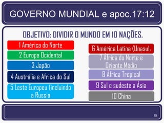 GOVERNO MUNDIAL e apoc.17:12

     OBJETIVO: DIVIDIR O MUNDO EM 10 NAÇÕES.
   1 América do Norte         6 América Latina (Unasul)
   2 Europa Ocidental            7 África do Norte e
        3 Japão                     Oriente Médio
4 Austrália e Africa do Sul        8 África Tropical
5 Leste Europeu (incluindo      9 Sul e sudeste a Ásia
         a Russia                      10 China

                                                          15
 