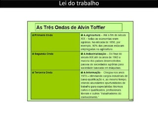 Lei do trabalho
 